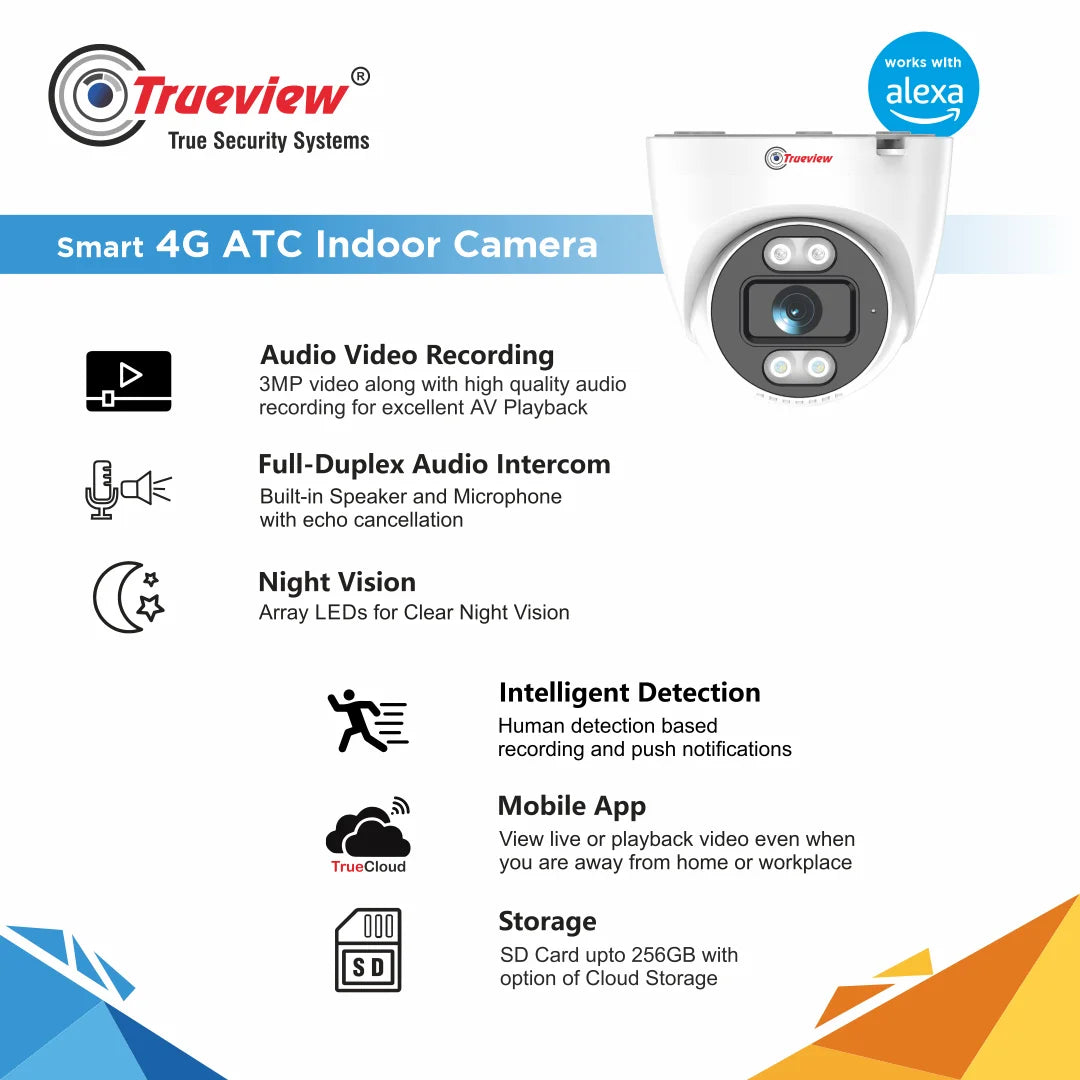 3MP 4G Dome Camera